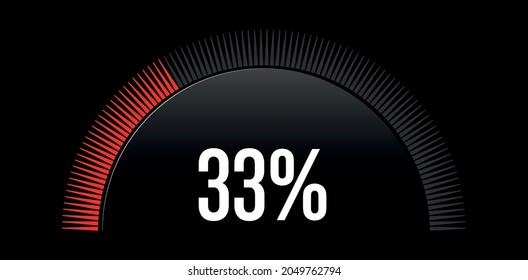 Percent Circle Diagram Showing 33% - Circle Arc Percentage Diagrams - Ready To Use For Web Design, User Interface (UI) Or Infographic - Indicator In Red Color