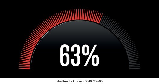 Percent circle diagram showing 63% - circle arc percentage diagrams - ready to use for web design, user interface (UI) or infographic - Indicator in red color