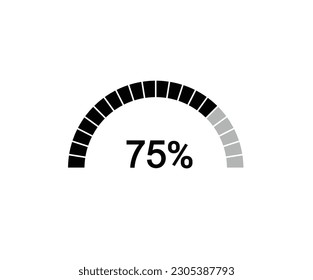 Percent circle diagram showing 75% , 75% circle arc percentage diagrams ,ready to use for web design, user interface (UI) or infographic.