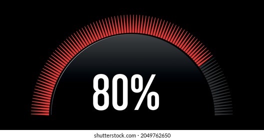 Diagrama de círculo de porcentaje que muestra un 80% - diagramas de porcentaje de arco circular - listos para usar para diseño web, interfaz de usuario (IU) o infografía - Indicador en color rojo