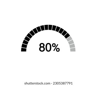 Percent circle diagram showing 80% , 80% circle arc percentage diagrams ,ready to use for web design, user interface (UI) or infographic.