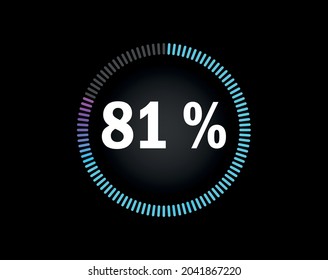 Percent circle diagram showing 81% - indicator with blue to pink gradient