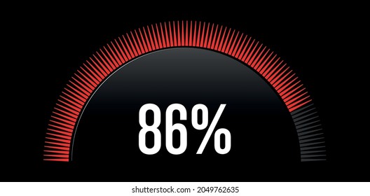 Percent circle diagram showing 86% - circle arc percentage diagrams - ready to use for web design, user interface (UI) or infographic - Indicator in red color