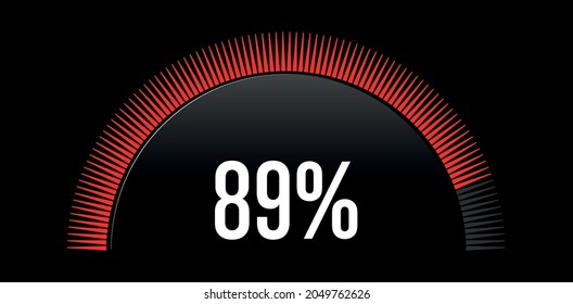 Percent circle diagram showing 89% - circle arc percentage diagrams - ready to use for web design, user interface (UI) or infographic - Indicator in red color
