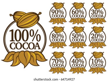 Percent Cocoa Seal / Mark / Icon. English Version