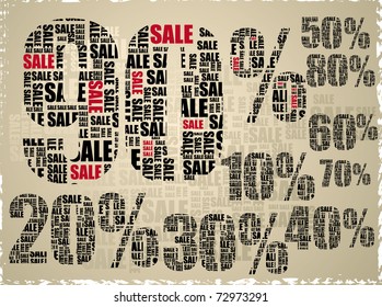 Percent of discounts consisting of a word "sale"