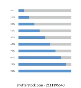 Percent scale. Progress bar indication. Vector