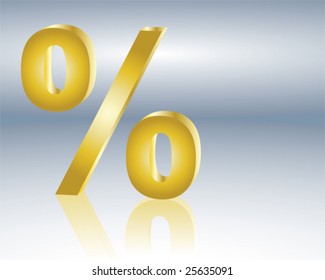percent sign