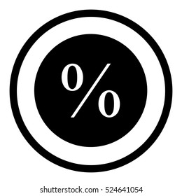 Percent Sign