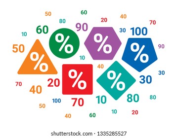 percent sign, geometric shapes and numbers