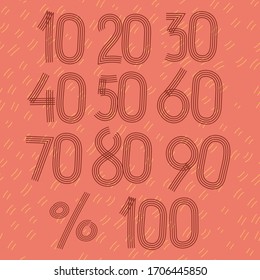 Percent sign, set of numbers.
