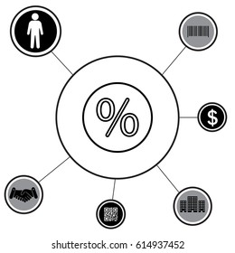 percent sign. vector line icon