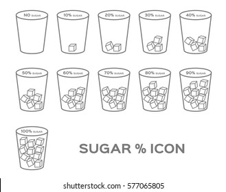 percent % of sugar vector icon