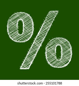 Percent white scribble on green background