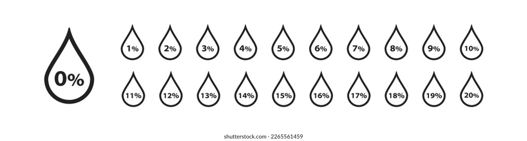 Percentage of alcohol in drinks icons set. Drop, alcoholic beverages, alcohol, antiseptic, harmful, liver, use responsibly, for persons over 18,medicine,healthcare. Drinks concept. Set of vector icons