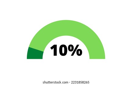 Percentage background. Retro comic or pop art style effect. Vector illustration.