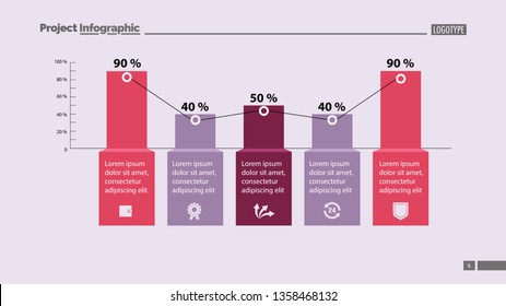 Percentage bar chart with five elements. Business data. Graph, background, design. Concept for infographic, template, presentation, performance, report. Can be used for topics like statistics.