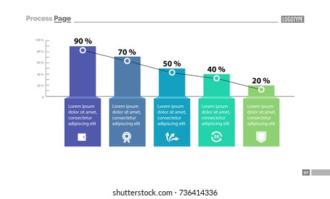 Percentage Bar Diagram with Five Elements