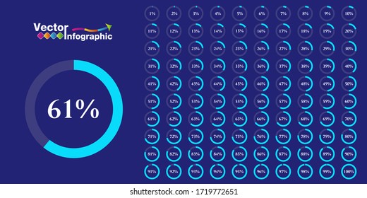 Percentage blue circle diagram 1-100