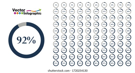 Percentage blue circle diagram. 1-100