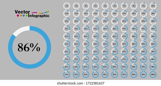 Percentage blue circle diagram. 1-100