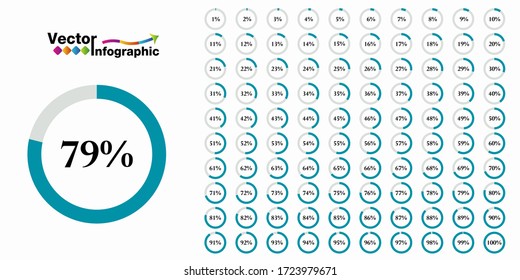 Percentage blue circle diagram. 1-100