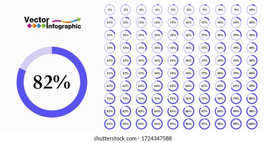 Percentage Blue Circle Diagram. 1-100