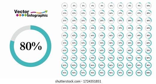 Percentage blue circle diagram. 1-100