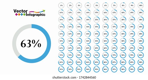 Percentage blue circle diagram. 1-100