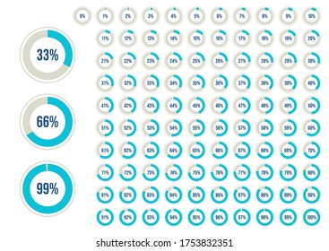 Percentage blue circle diagram. 1-100