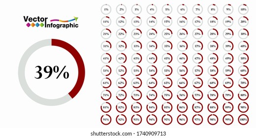 Percentage brown circle diagram. 1-100