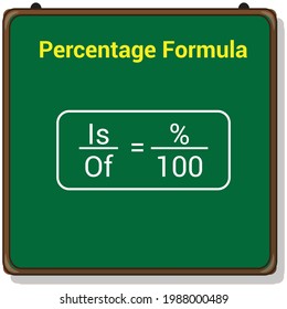 percentage calculation formula in math