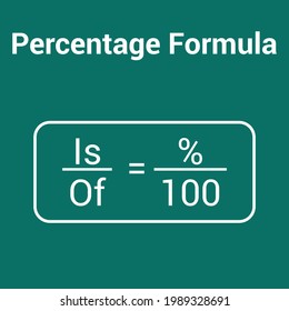 Prozentberechnungsformel in Mathematik