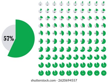Percentage Chart Icon set with circular progress rings, bold green fill segments, clean gauge shapes, and data marks used for showing numeric progress levels.