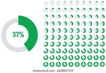  Os diagramas de porcentagem circulares definem a coleção de 1 a 100 por cento. Gráfico de círculo com indicadores de porcentagem. Dados de porcentagem exibidos em gráficos circulares. Design infográfico de porcentagem do gráfico de pizza. Vetor