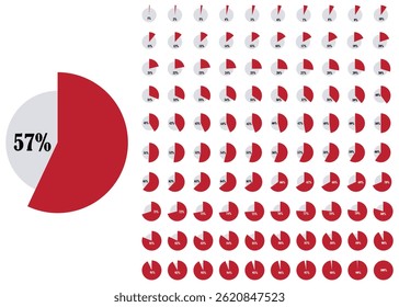 Conjunto aislado del icono del gráfico circular del 1 al 100 por ciento. Icono de gráfico circular porcentual para la visualización de datos. Conjunto completo de iconos de gráficos circulares del 1 al 100 por ciento. Iconos de porcentaje de infografía para el análisis de datos.