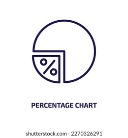 percentage chart icon from user interface collection. Thin linear percentage chart, percentage, chart outline icon isolated on white background. Line vector percentage chart sign, symbol for web and 