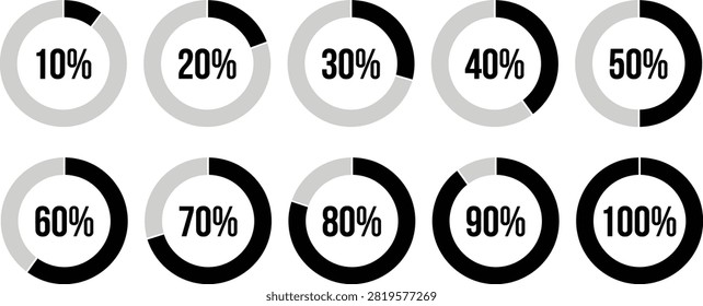 Percentage circle loading progress bar icons showing ten to one hundred percent completion.