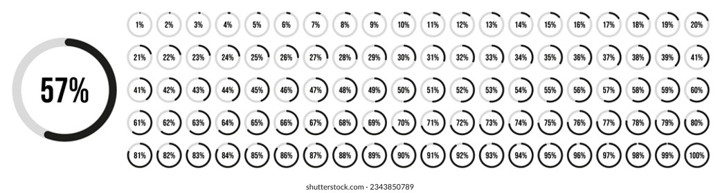 Percentage circle set. Loading indicator set. Progress bar. Vector illustration.