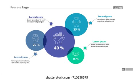 Percentage comparison chart slide template