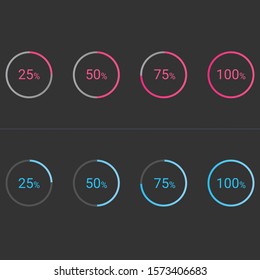 Percentage Diagram or Business Percentage