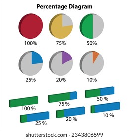 Percentage diagram circle graph. 
and rectangle graph. on white background