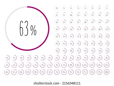 Percentage diagram full set. Circle chart representation. From 0 to 100 percent.Infographic UI style. Vector editable svg