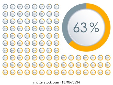 Percentage diagram set. Circle Pie Chart from 1 to 100 percent. Design element for infographic, UI, web design, business presentation. Progress bar template. Vector illustration.