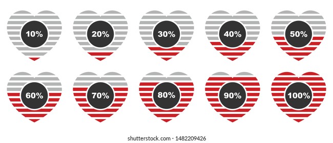 Percentage diagrams set, red heart percentage indicators 10 20 30 40 50 60 70 80 90 100 percent %, vector illustration.