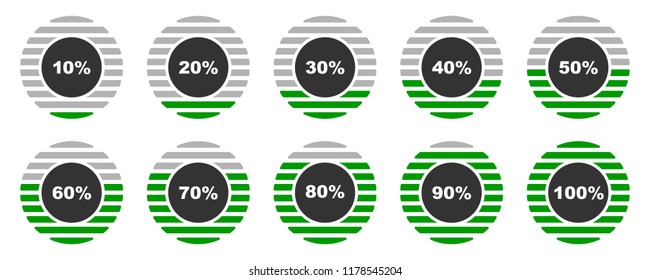 Prozentuale gezeichnete, gerundete graue und grüne Prozentindikatoren 10 20 30 40 50 60 70 80 90 100 %, Vektorgrafik.