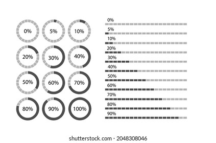 Percentage display scale, divided by 5. Black thin outline graphics. Design element for infographics.