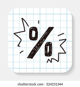 percentage doodle