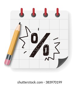 percentage doodle