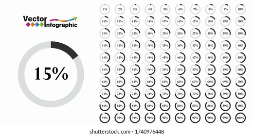 Percentage gray  circle diagram. 1-100